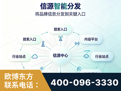 大石桥-信源智能分发