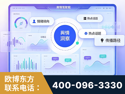 大石桥-品牌舆情分析