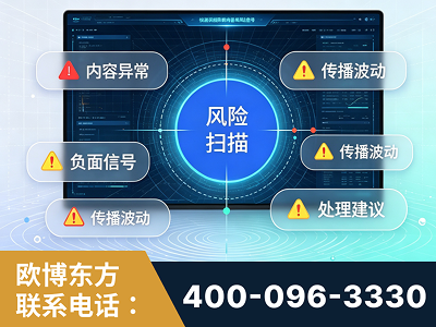 大石桥-场景问题监测