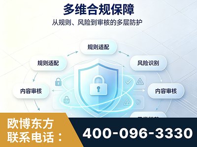 大石桥-多维合规保障