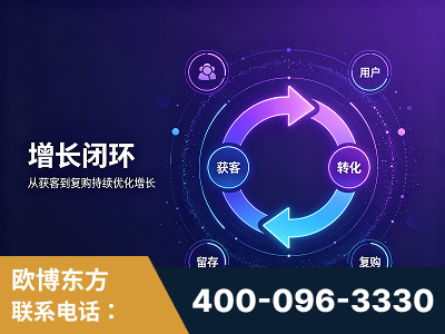 大石桥-服务有保障，一企一案深度诊断