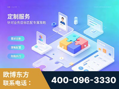 大石桥-一站式打造GEO全链增长闭环
