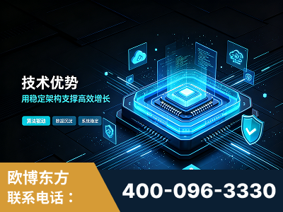 大石桥-技术优势：全网语义优化先驱者，自研多个系统确保技术先进性